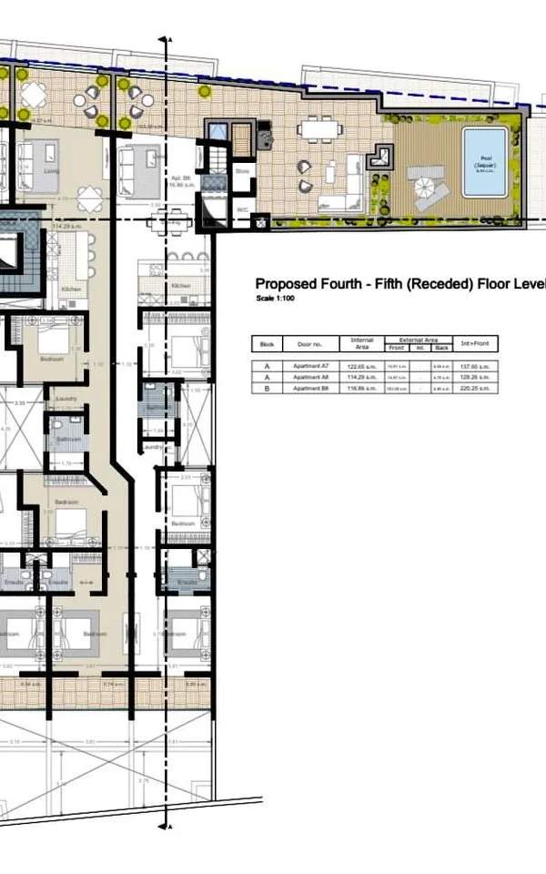 Burmarrad 3 bedroom penthouses