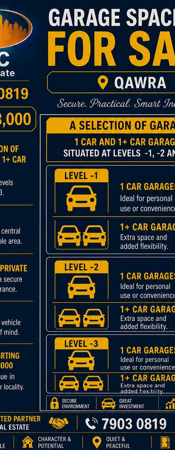 Qawra 1 and 1+ car garages