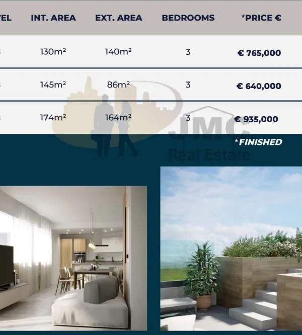 Gzira 3 bedroom penthouses