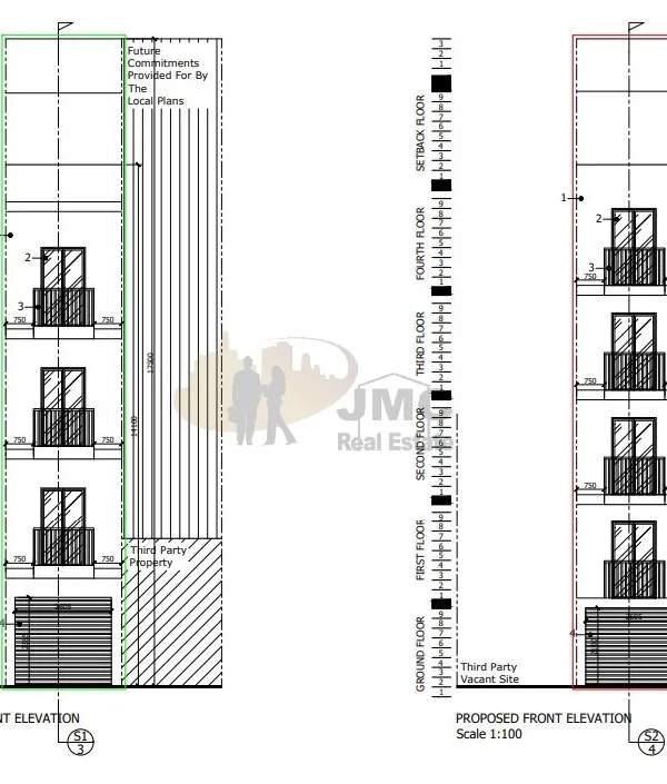Hamrun plot for development